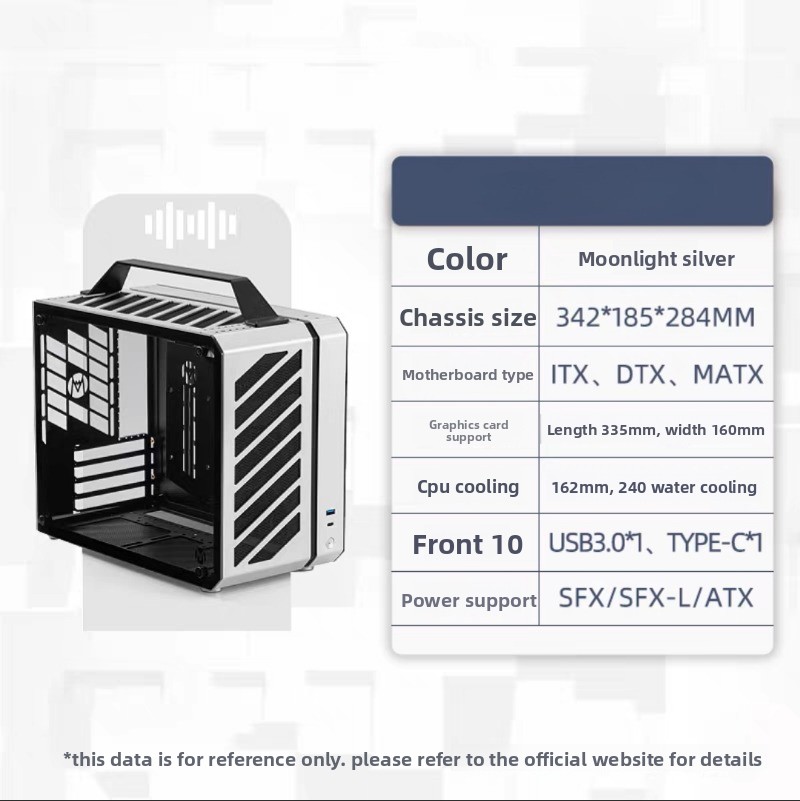 Casing PC Full Tower Portabel  - Mechanic Master C28 Matx Portable Pc Case ulasan dan harga